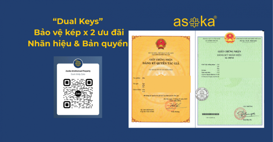 Dual Keys – Bảo vệ kép Nhãn hiệu & Bản quyền cho doanh nghiệp