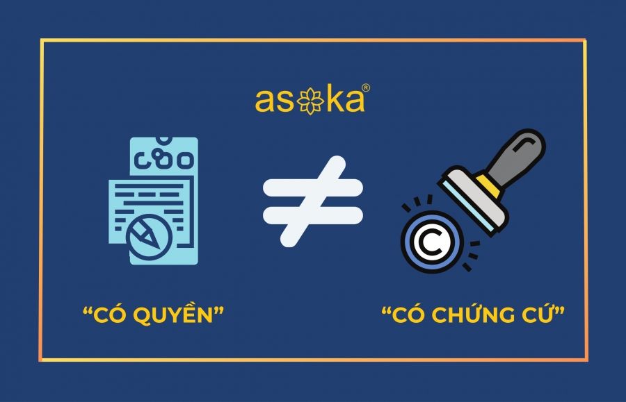 Đăng ký bản quyền tại Việt Nam có bắt buộc không?