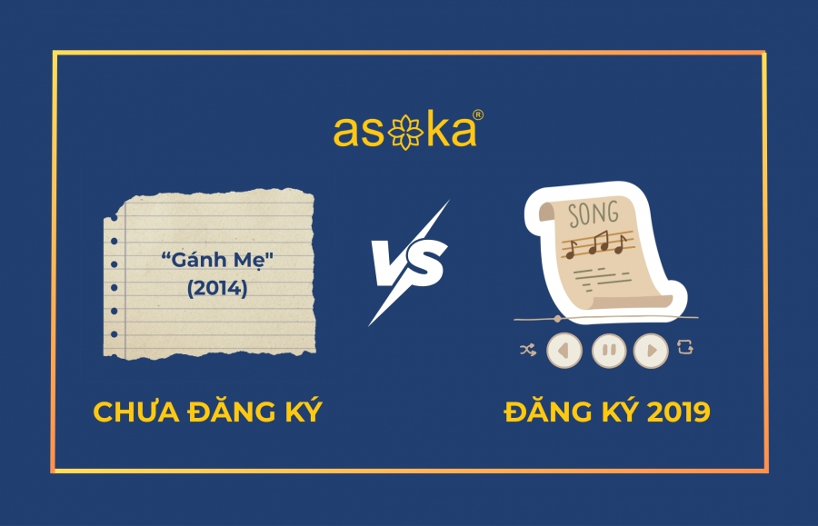 Đăng ký bản quyền tại Việt Nam có bắt buộc không?